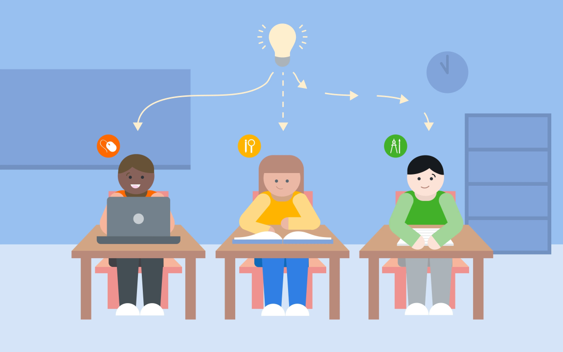 certified coaching certificate